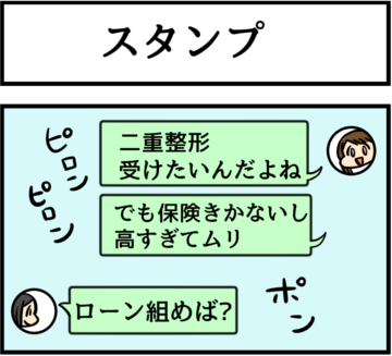 二重整形受けたいんだよねっ　でも保険きかないし高すぎてムリ　ローン組めば？
