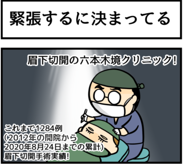 眉下切開の六本木境クリニック！　これまで1284例（開院から 2020年8月24日までの累計）眉下切開手術実績！